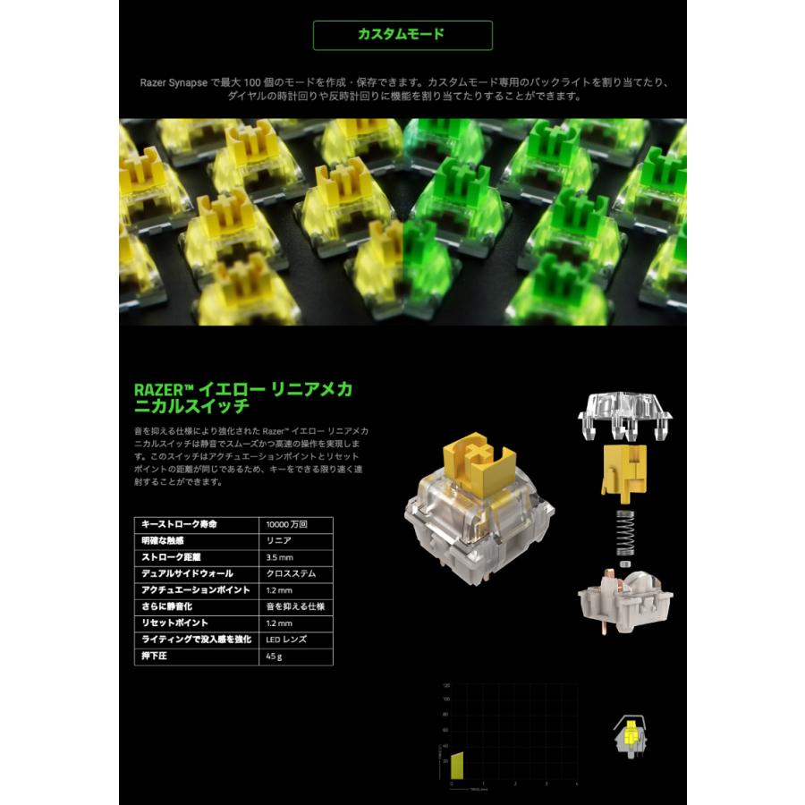 Razer BlackWidow V4 Pro (黄軸) Razer BlackWidow V4 Pro JP Yellow Switch ブラックウィドウ