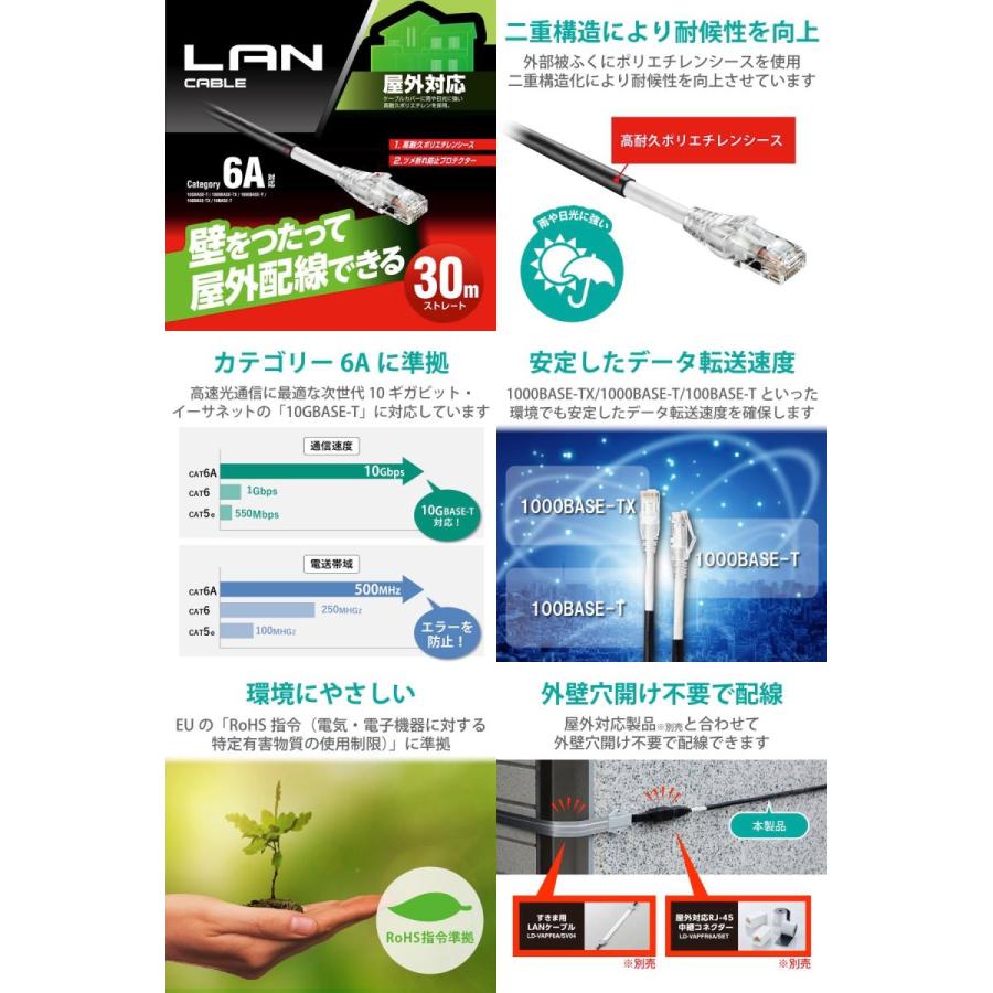 エレコム ELECOM LANケーブル CAT6A 屋外対応 30m ブラック LD-GPAOS/BK30