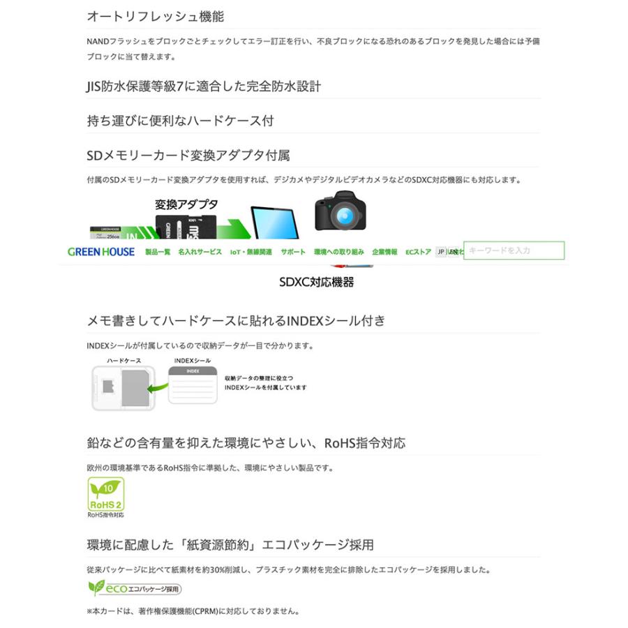 GREEN HOUSE（グリーンハウス） 256GB ドライブレコーダー・アクション