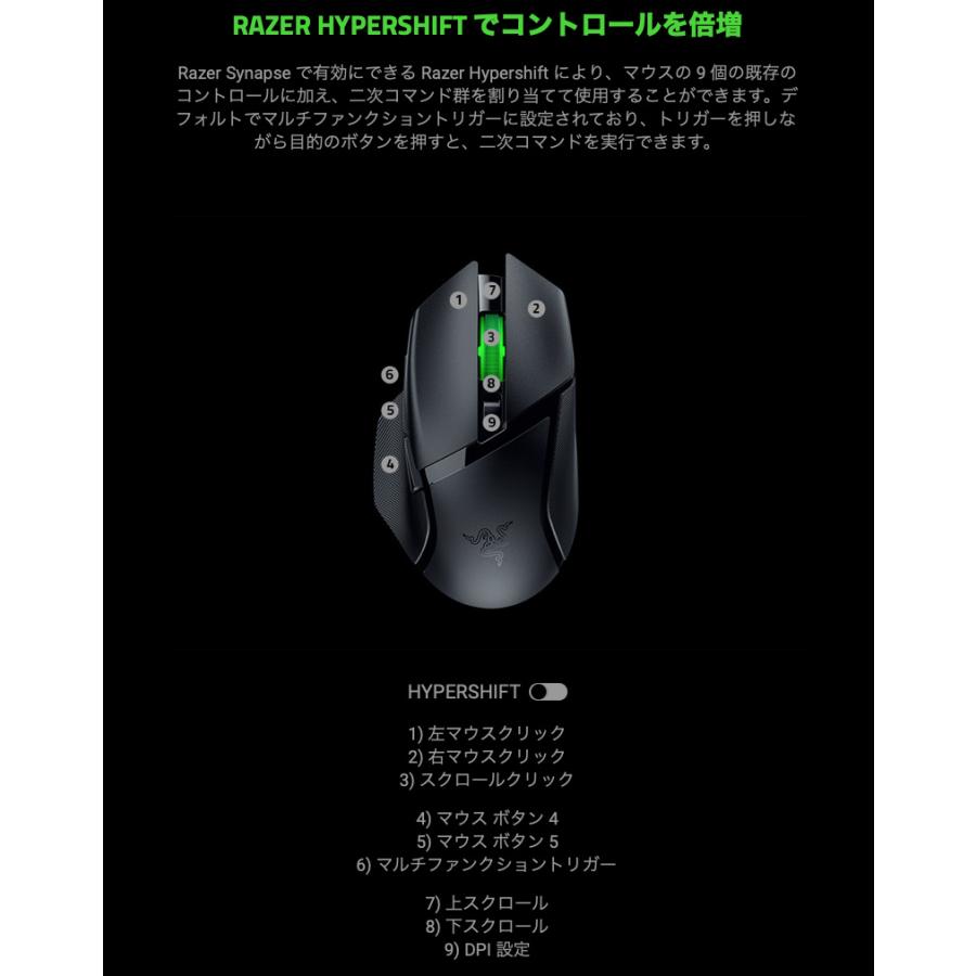 Razer（レイザー） レーザー Basilisk V3 X HyperSpeed Bluetooth 5.0