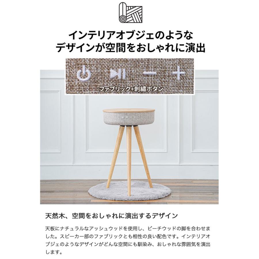 welle ベレー Mellow W501T 360° Bluetooth5.0 テーブル型