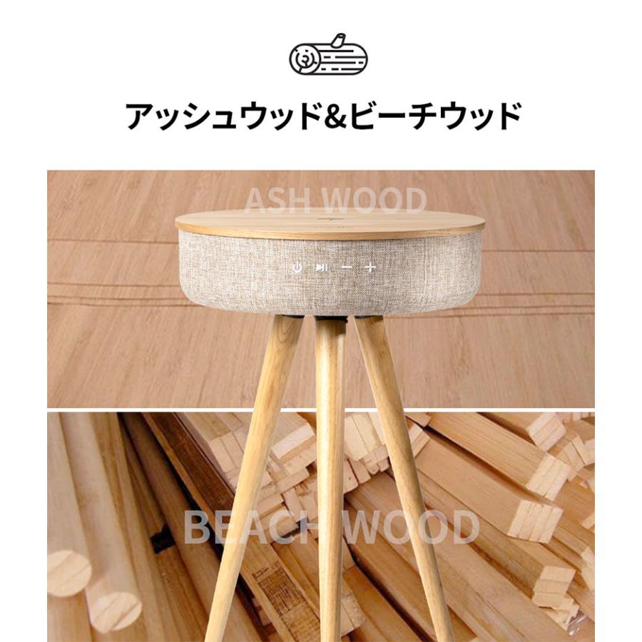 welle ベレー Mellow W501T 360° Bluetooth5.0 テーブル型