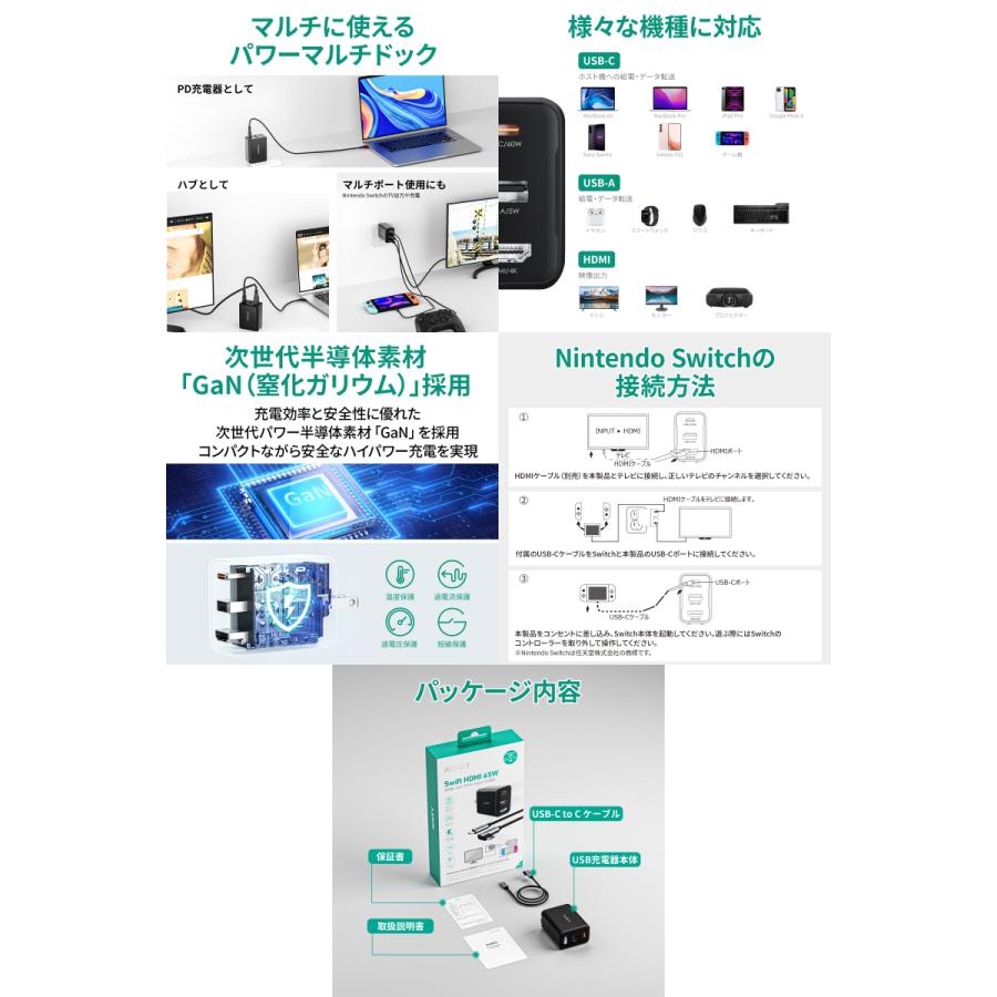 AUKEY オーキー USB充電器 Swift HDMI 65W 画像出力対応 USB A / USB Type-C / HDMI 各1ポート PD対応 ブラック ネコポス不可｜ec-kitcut｜03