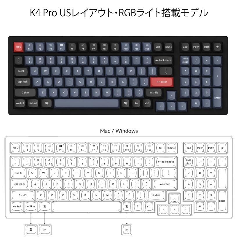 Keychron K4 maxキーボード(RGB/JIS/ホットスワップ・赤軸)