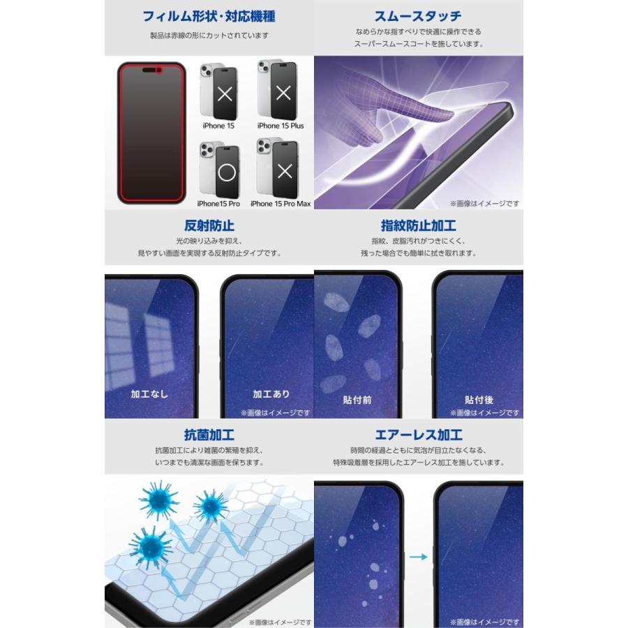 エレコム ELECOM iPhone 15 Pro フィルム スムース 指紋防止 反射防止 PM-A23CFLSTN ネコポス可｜ec-kitcut｜02