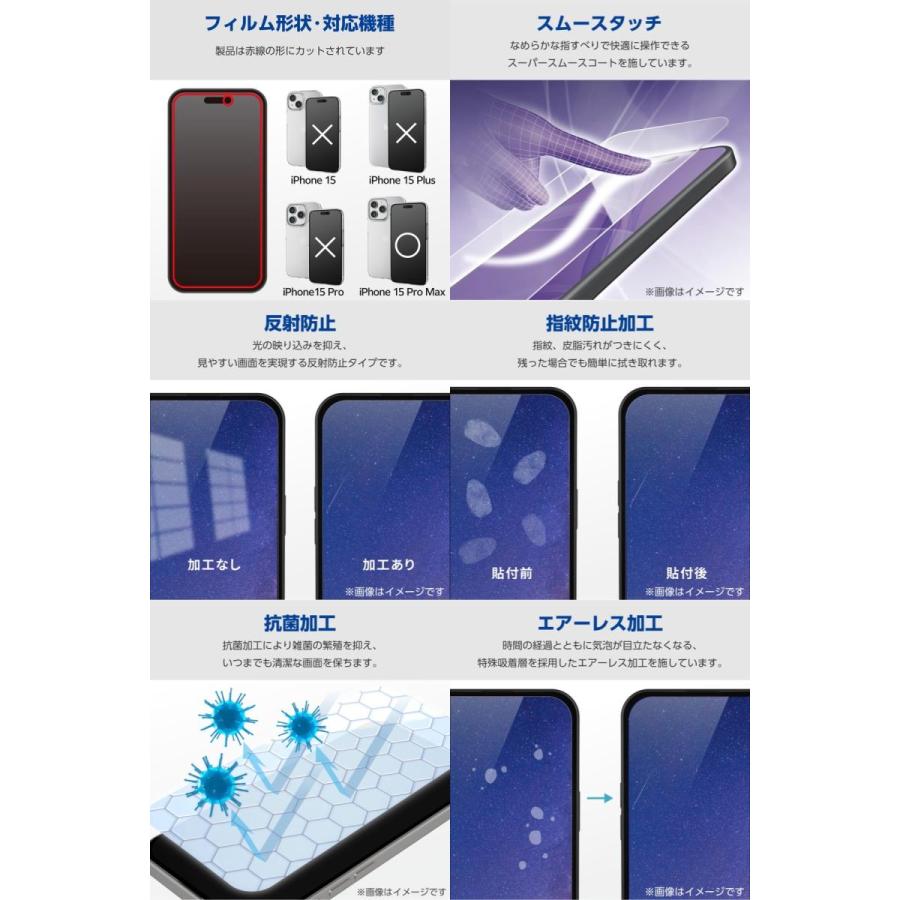 エレコム ELECOM iPhone 15 Pro Max フィルム スムース 指紋防止 反射防止 PM-A23DFLSTN ネコポス可｜ec-kitcut｜02