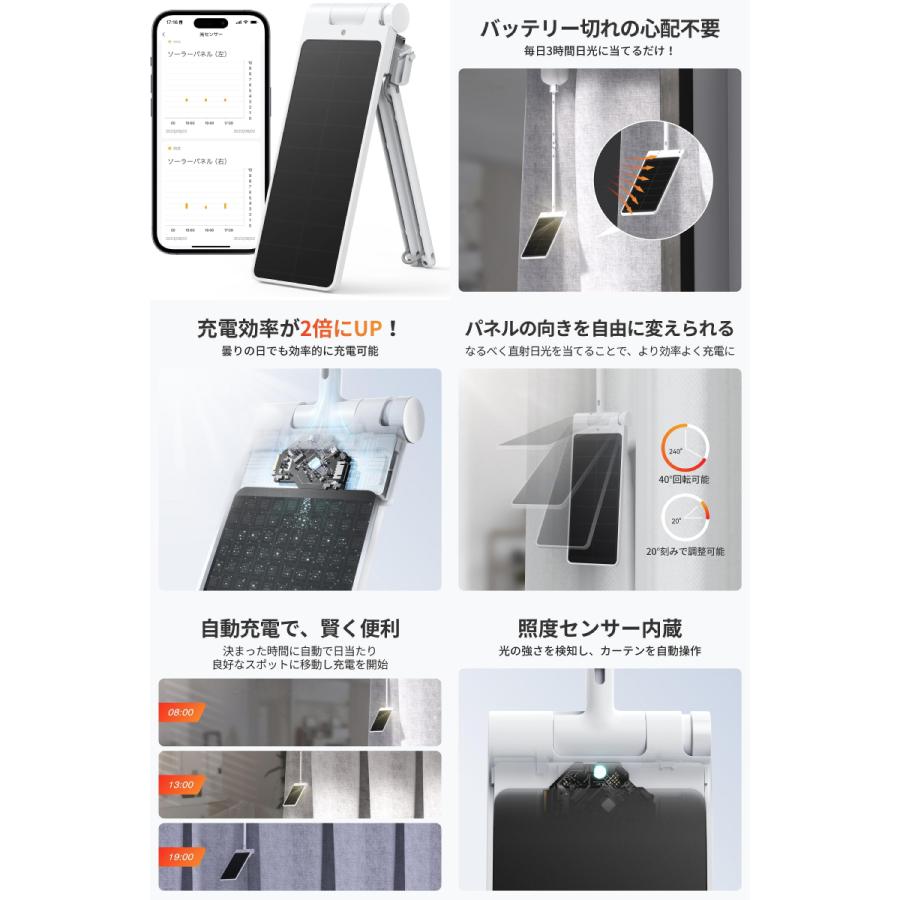 SwitchBot スイッチボット カーテン 第3世代専用 ソーラーパネル SwitchBot スイッチボット カーテン 第3世代専用 ソーラーパネル