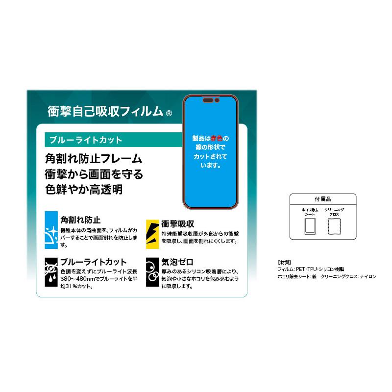 SUNCREST サンクレスト iPhone 15 Pro 衝撃吸収フィルム フレーム ブルーライトカット i37RASBLF ネコポス可｜ec-kitcut｜02