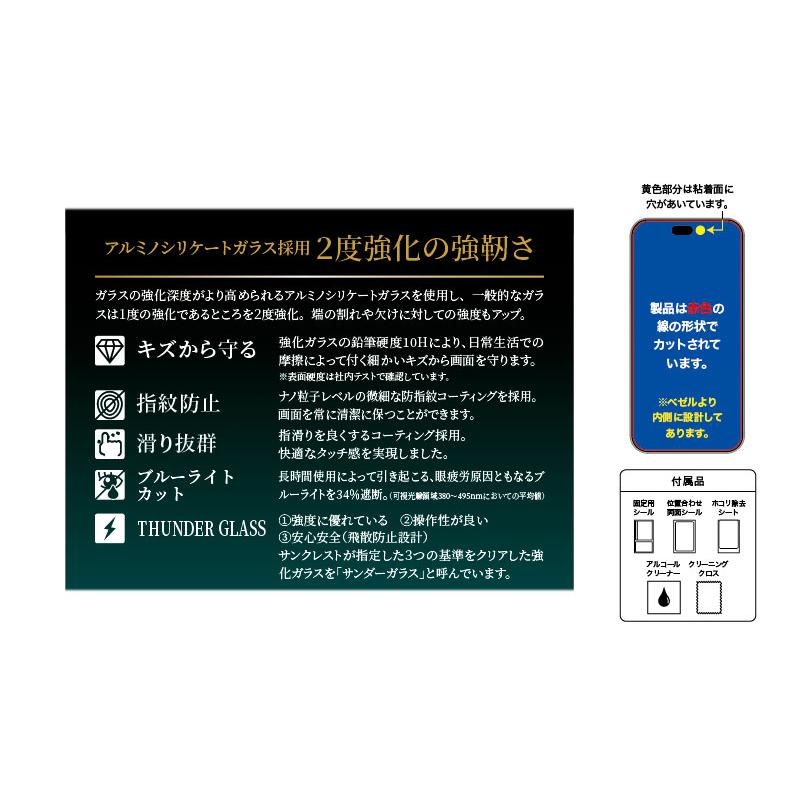 SUNCREST サンクレスト iPhone 15 Pro 2度強化ガラス ブルーライトカット 透明タイプ 0.25mm i37RGLBLW ネコポス送料無料｜ec-kitcut｜02