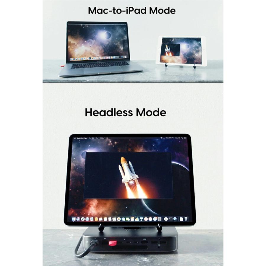 春夏新作バッグ＆財布 Astropad アストロパッド newパッケージ版 Luna Display USB-C セカンドディスプレイアダプター Luna Display USB-C ネコポス不可