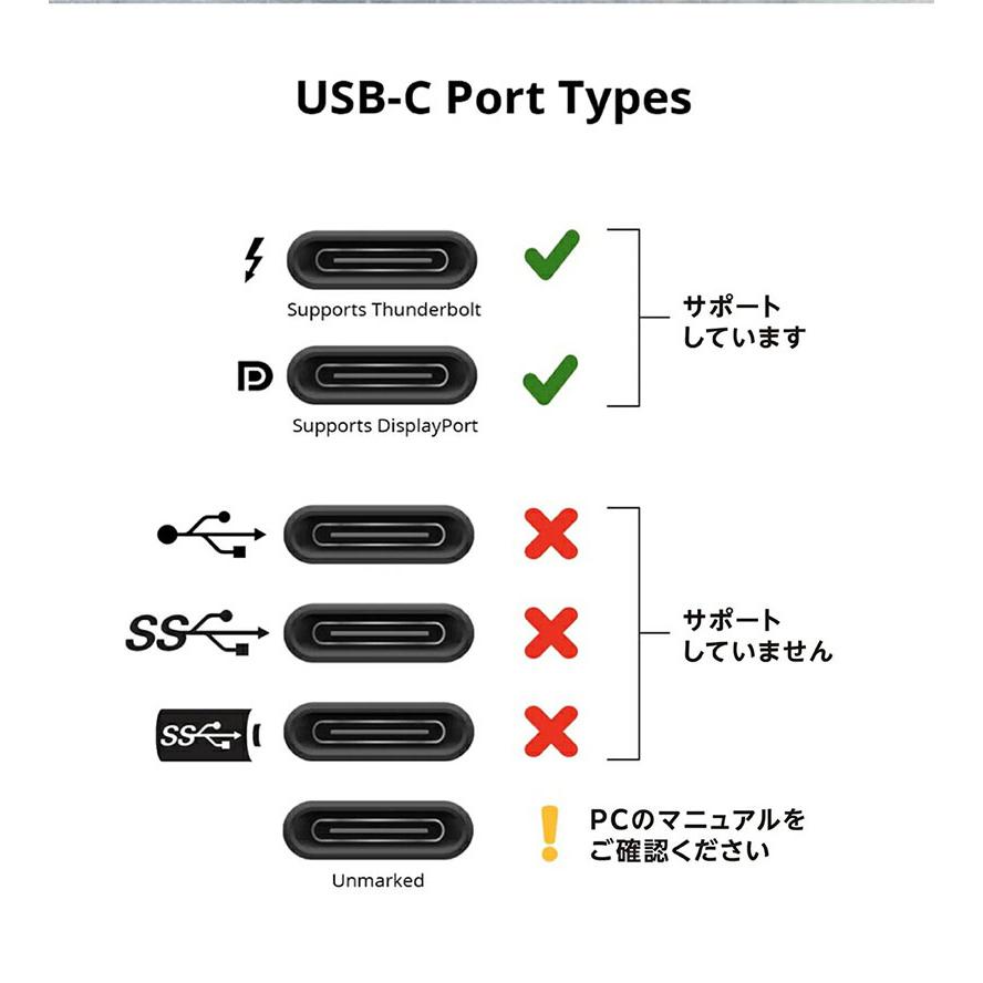 春夏新作バッグ＆財布 Astropad アストロパッド newパッケージ版 Luna Display USB-C セカンドディスプレイアダプター Luna Display USB-C ネコポス不可