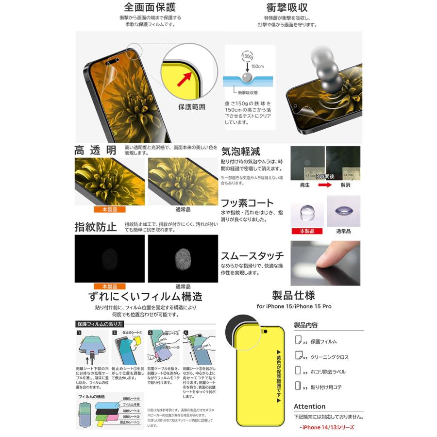 LEPLUS ルプラス iPhone 15 / 15 Pro PREMIUM FILM 全画面保護 高透明 LN-IM23FL ネコポス可｜ec-kitcut｜02