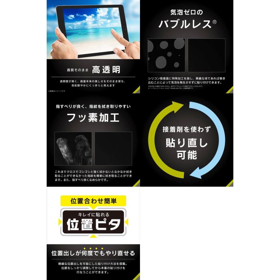 Simplism シンプリズム iPad 9th / 8th / 7th 高透明 画面保護フィルム 位置ピタ TR-IPD2110-PFI-CC ネコポス可｜ec-kitcut｜02