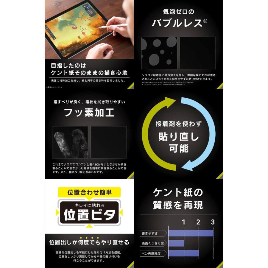 Simplism シンプリズム iPad A16 11世代 / 10.9インチ iPad 10 ケント紙そのままの書き心地 画面保護フィルム 位置ピタ TR-IPD2310-PFI-PLAGK | simplism（スマホ） | 01