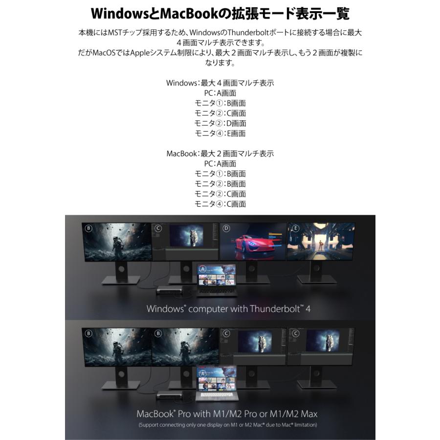 j5 create ジェイファイブクリエイト Thunderbolt 4 クワッド