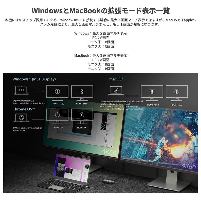 j5 create ジェイファイブクリエイト USB Type-C シングル8K MSTデュアル HDMI アダプター JCA465の画像