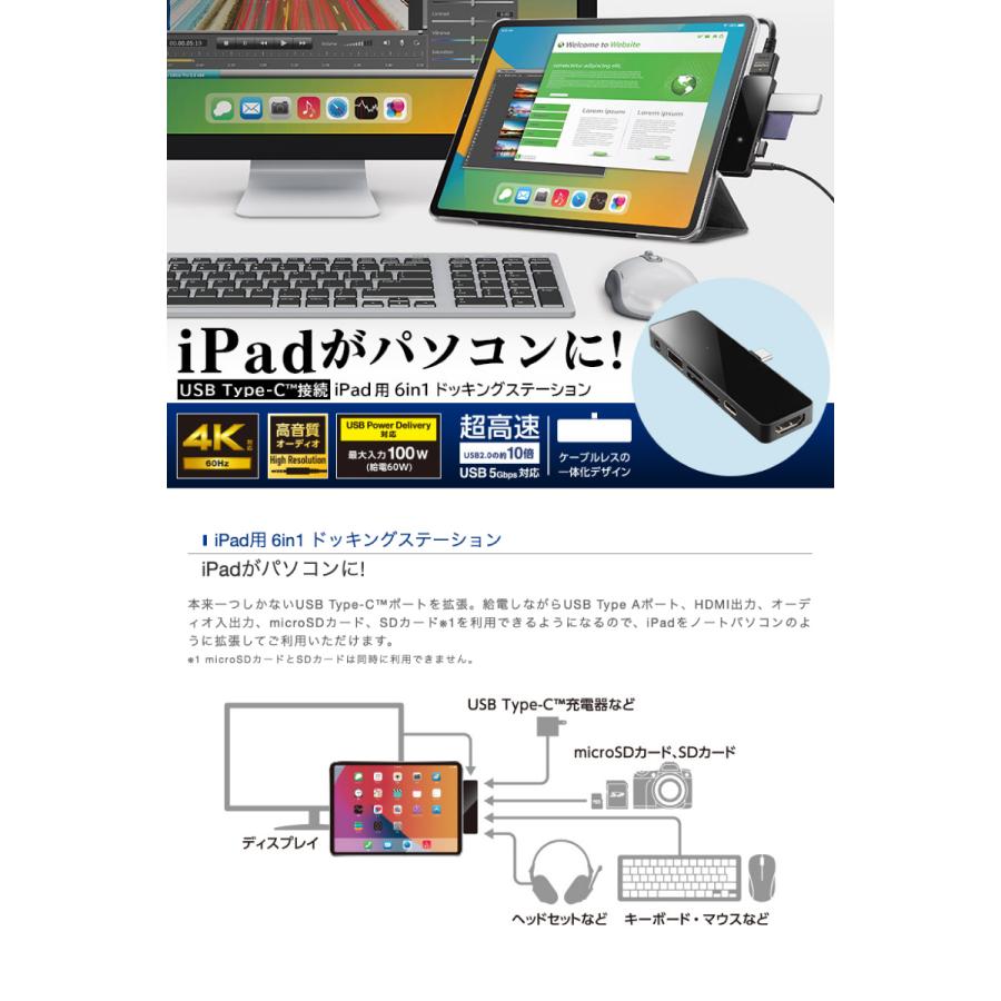 Logitec iPad用 USB Type-C 6in1 一体型ドッキングステーション PD対応 USB A / Type-C / HDMI / SD / MicroSD ブラック ネコポス不可｜ec-kitcut｜02