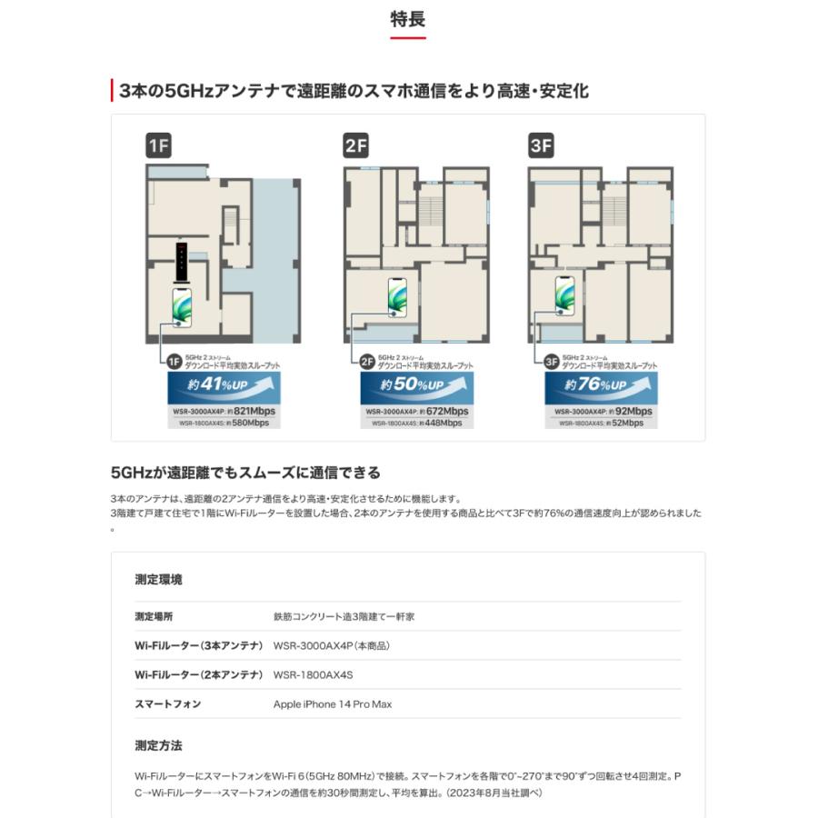 BUFFALO バッファロー 無線LAN Wi-Fi 6対応ルーター BUFFALO バッファロー 無線LAN Wi-Fi 6対応ルーター