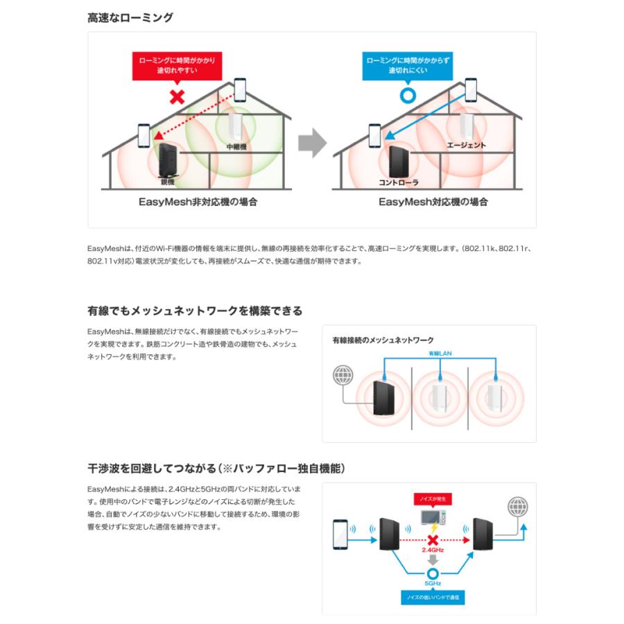 BUFFALO バッファロー 無線LAN Wi-Fi 6対応ルーター BUFFALO バッファロー 無線LAN Wi-Fi 6対応ルーター
