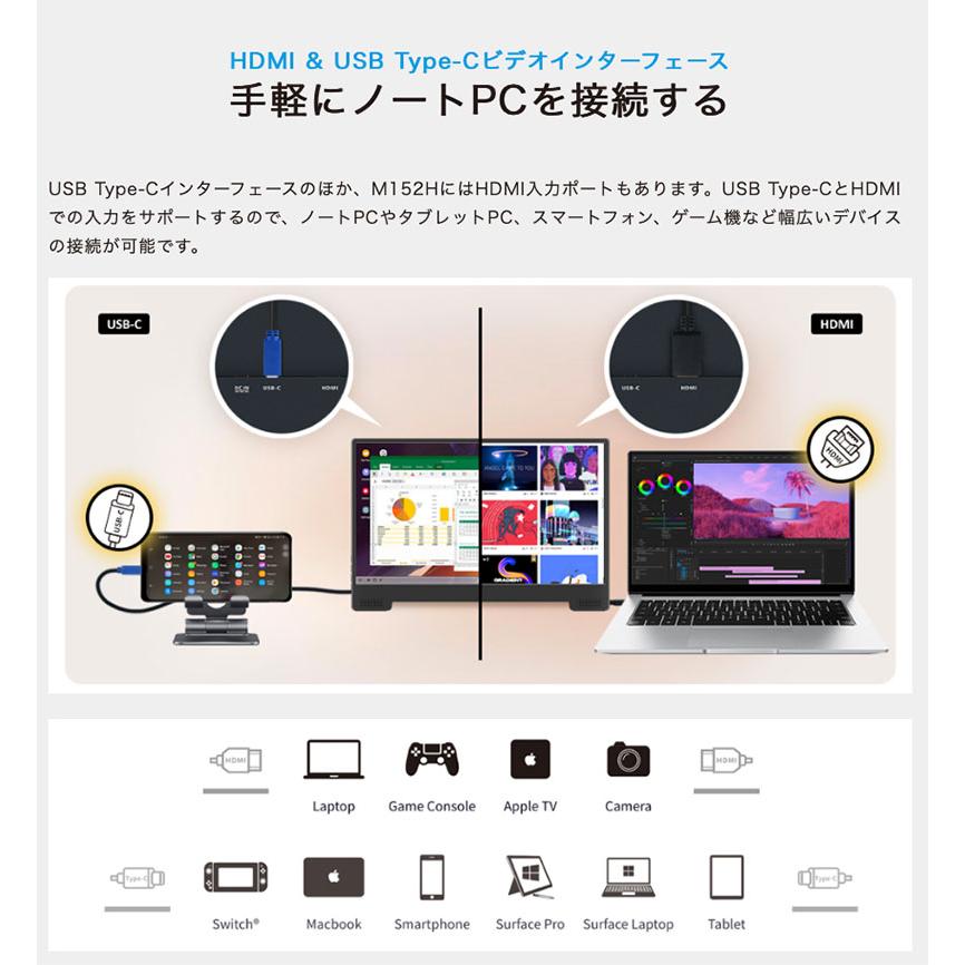GeChic ゲシック On-Lap M152H USB Type-C PD対応 15インチモバイル