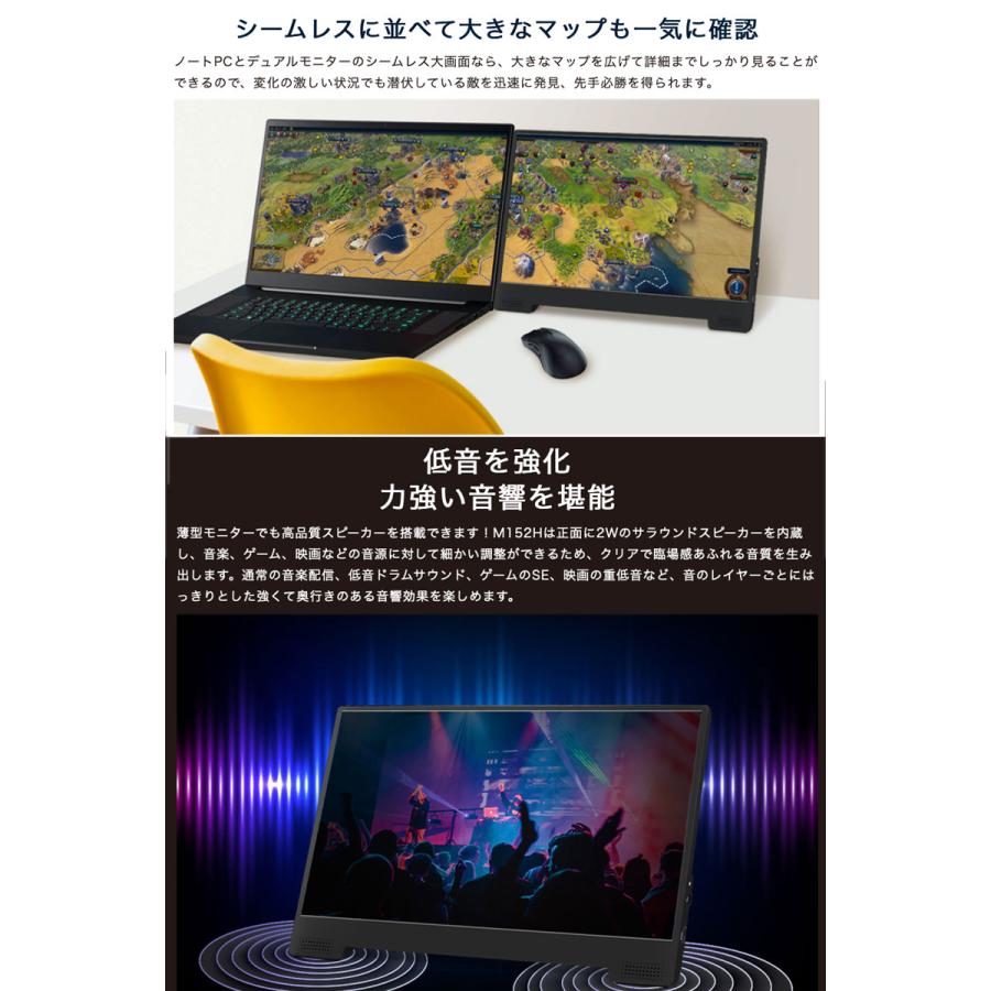 GeChic ゲシック On-Lap M152H USB Type-C PD対応 15インチモバイル