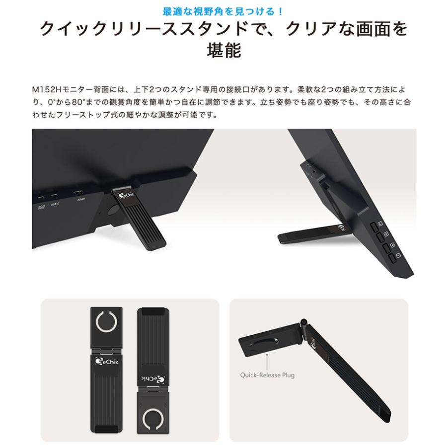 GeChic ゲシック On-Lap M152H USB Type-C PD対応 15インチモバイル