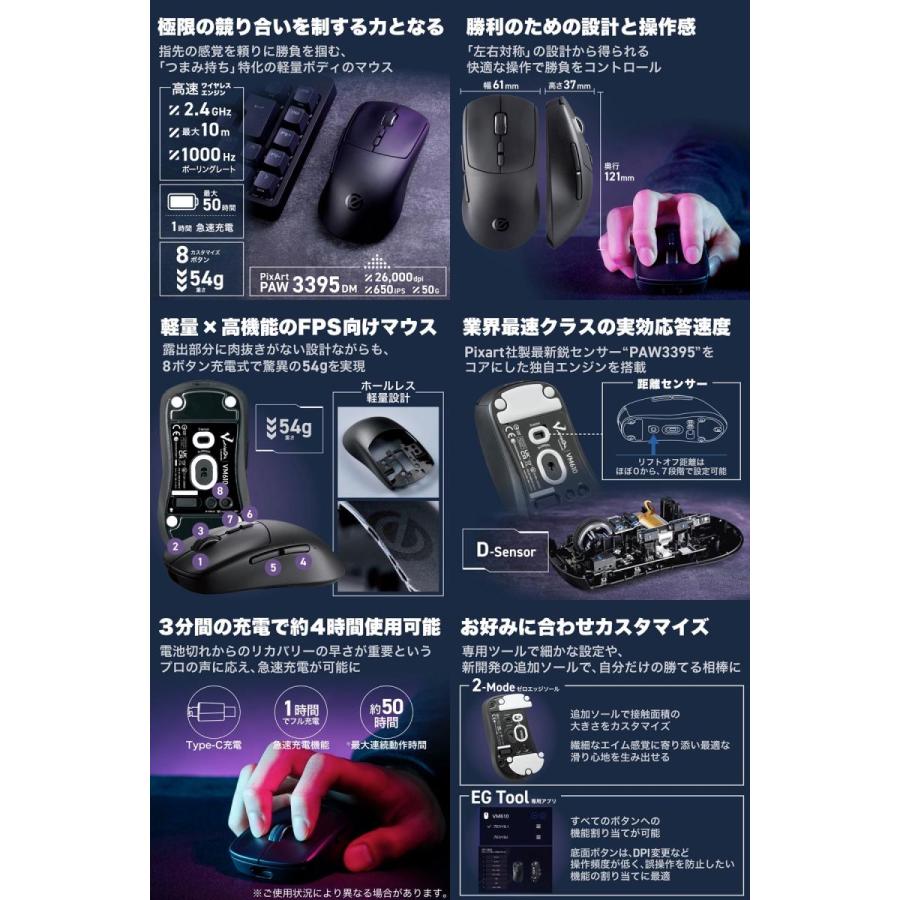 ELECOM（エレコム） V custom VM610 ゲーミングマウス 無線2.4GHz 