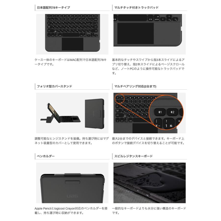 URBAN ARMOR GEAR UAG ユーエージー iPad 9th / 8th / 7th トラック