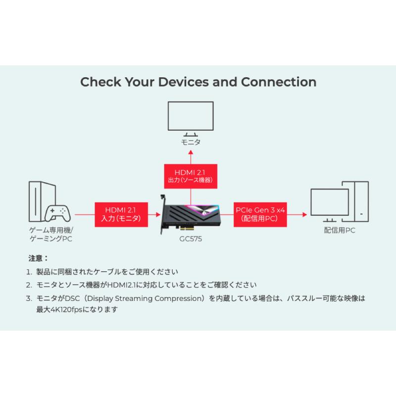 AVerMedia（アバーメディア） AVerMedia TECHNOLOGIES LIVE GAMER 4K
