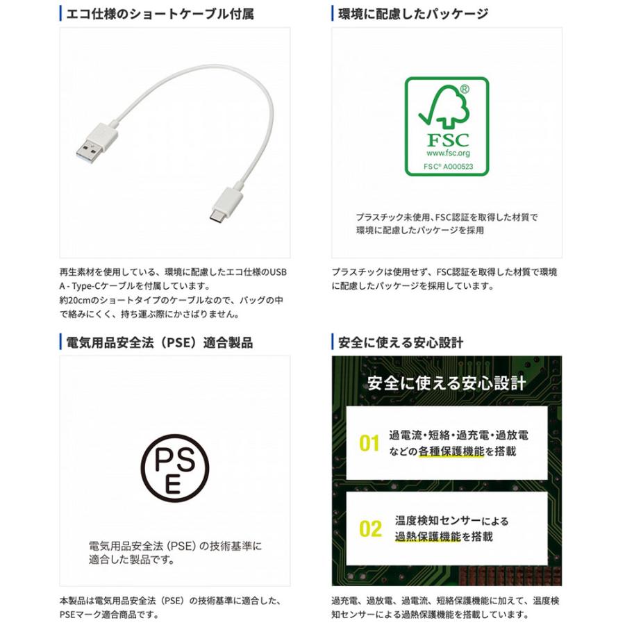 SANWA サンワサプライ モバイルバッテリー 5000mAh USB Ax2ポート Type-Cx1ポート搭載 BTL-RDC32EC | SANWA SUPPLY | 03