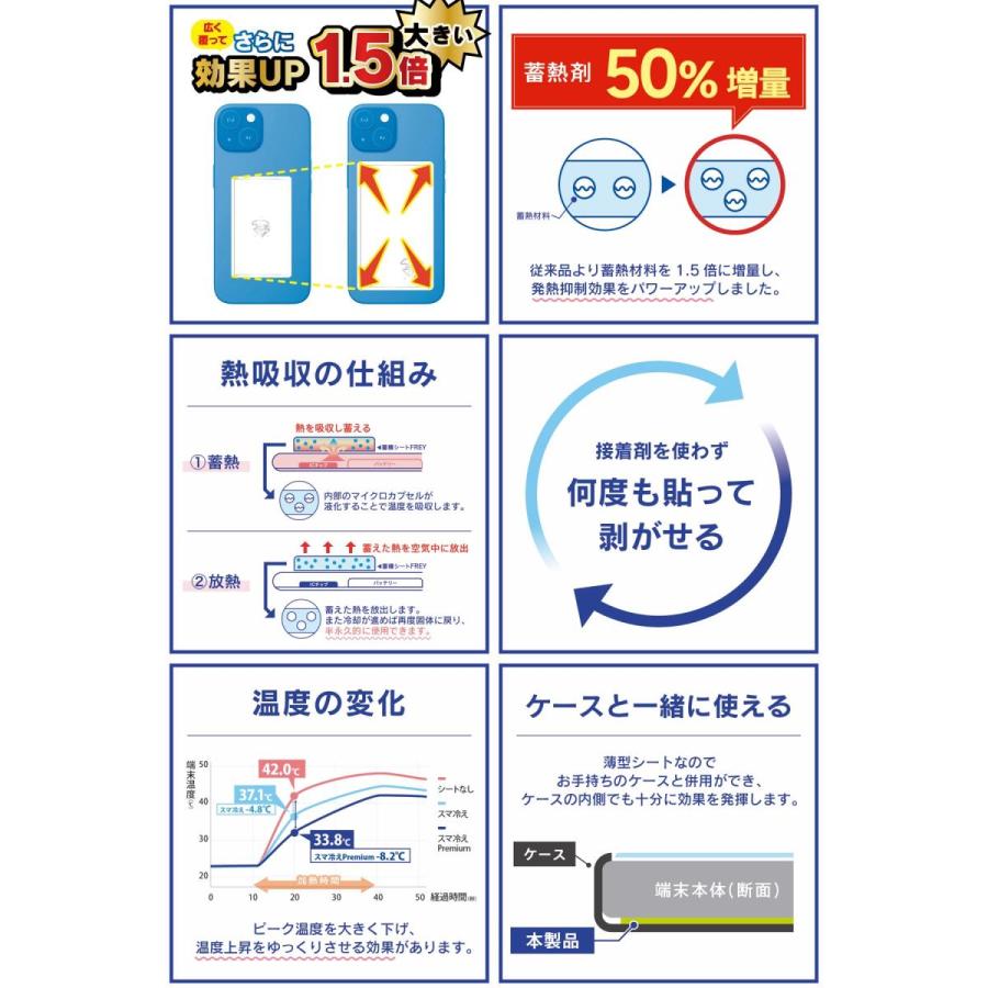 simplism(スマホ) Simplism スマ冷え Premium ラージサイズ simplism(スマホ) Simplism スマ冷え Premium ラージサイズ