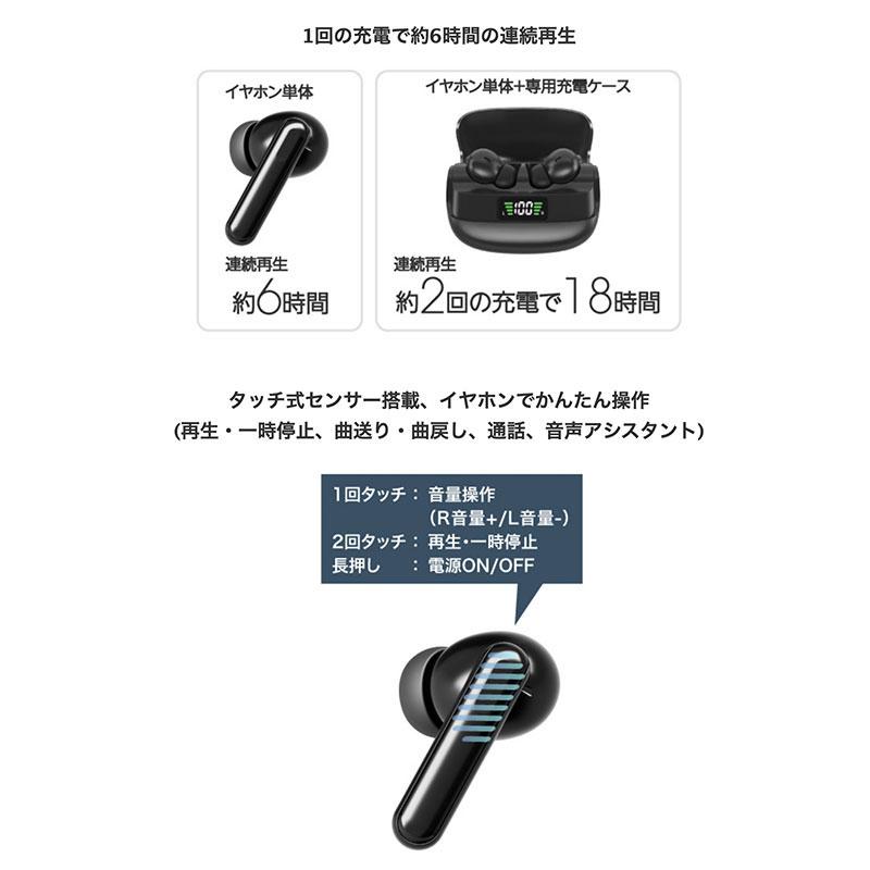 GREEN HOUSE（グリーンハウス） Bluetooth 5.3 完全ワイヤレスイヤホン