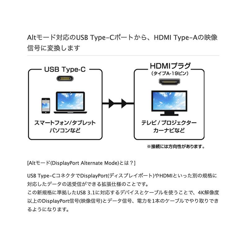 GreenHouse グリーンハウス Altモード対応 USB Type C to HDMIミラーリングケーブル 2m ブラック GH-HALTB2-BK ネコポス不可｜ec-kitcut｜03