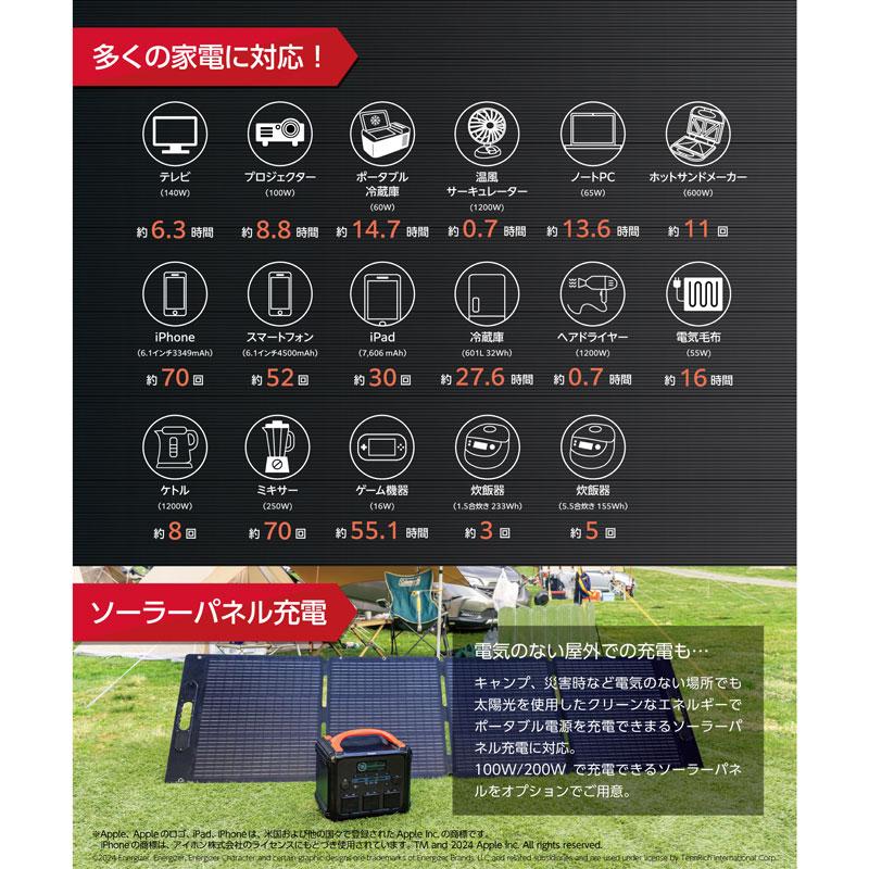 Energizer（エナジャイザー） エナジャイジャー Portable Power