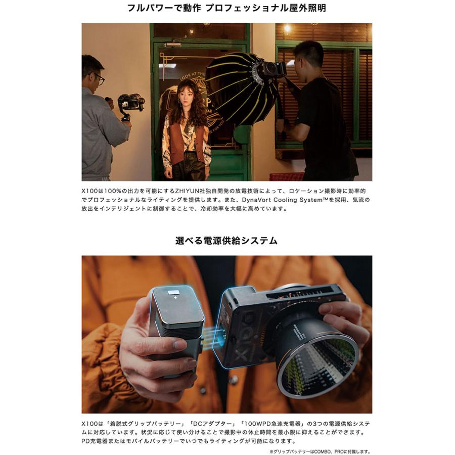 ZHIYUN ジーウン MOLUS モーラス X100 PRO ポケットCOBライト