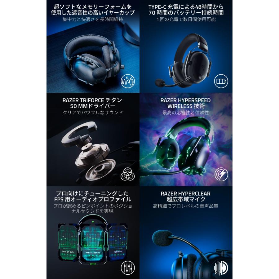 Razer BlackShark V2 Pro for PlayStation Tempest 3D Audio対応 Razer BlackShark V2 Pro for PlayStation Tempest 3D Audio対応