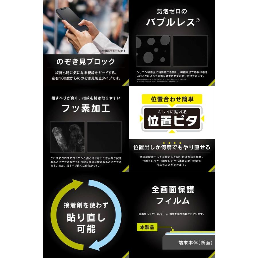 Simplism シンプリズム iPhone 16 / 15 / 15 Pro / 14 Pro のぞき見防止 画面保護フィルム 位置ピタ 光沢 TR-IP24M2-PFI-LPVCC | simplism（スマホ） | 01