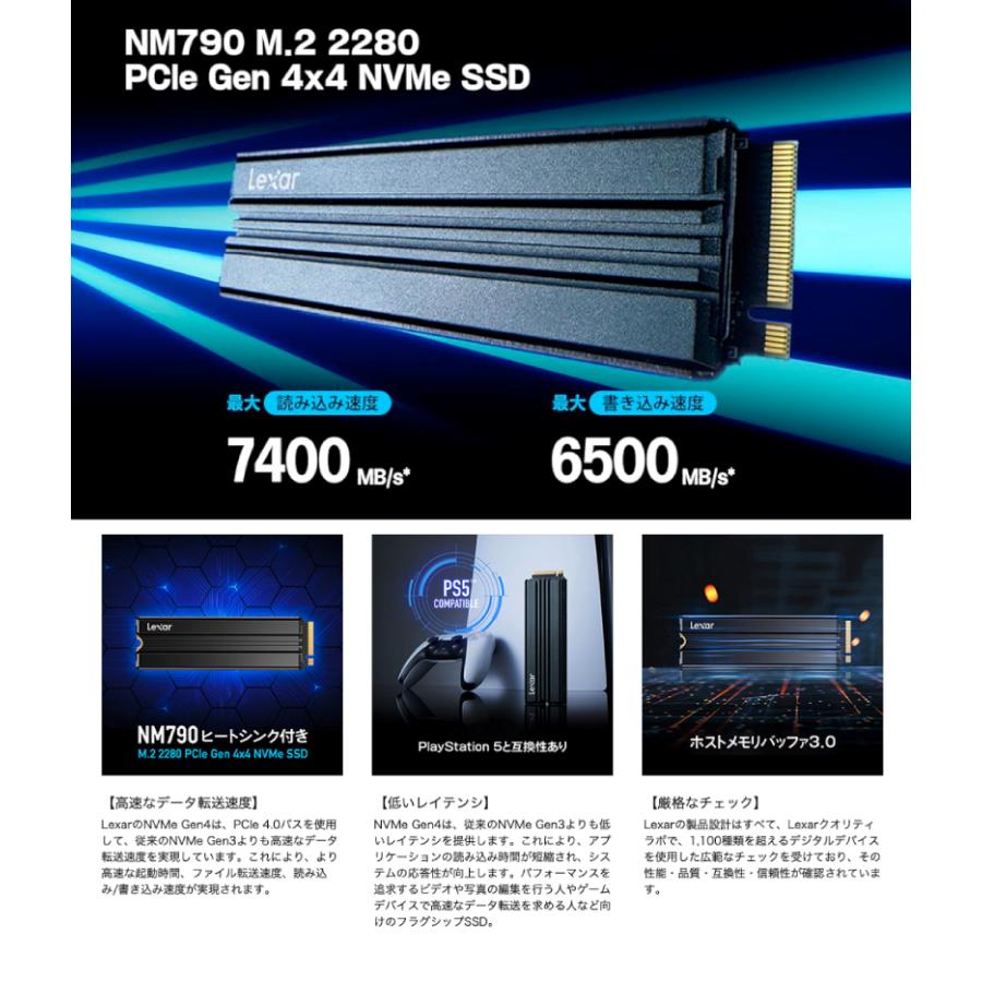 Lexar レキサーメディア 1TB NM790 ヒートシンク付き M.2 2280 PCIe