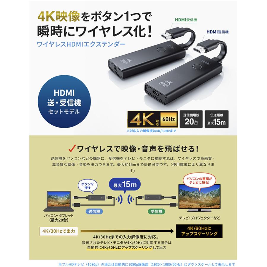SANWA SUPPLY（サンワサプライ） SANWA 4K対応ワイヤレスHDMI