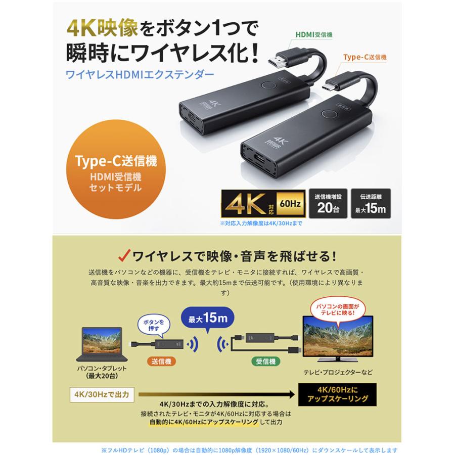 SANWA SUPPLY（サンワサプライ） SANWA 4K対応ワイヤレスHDMI