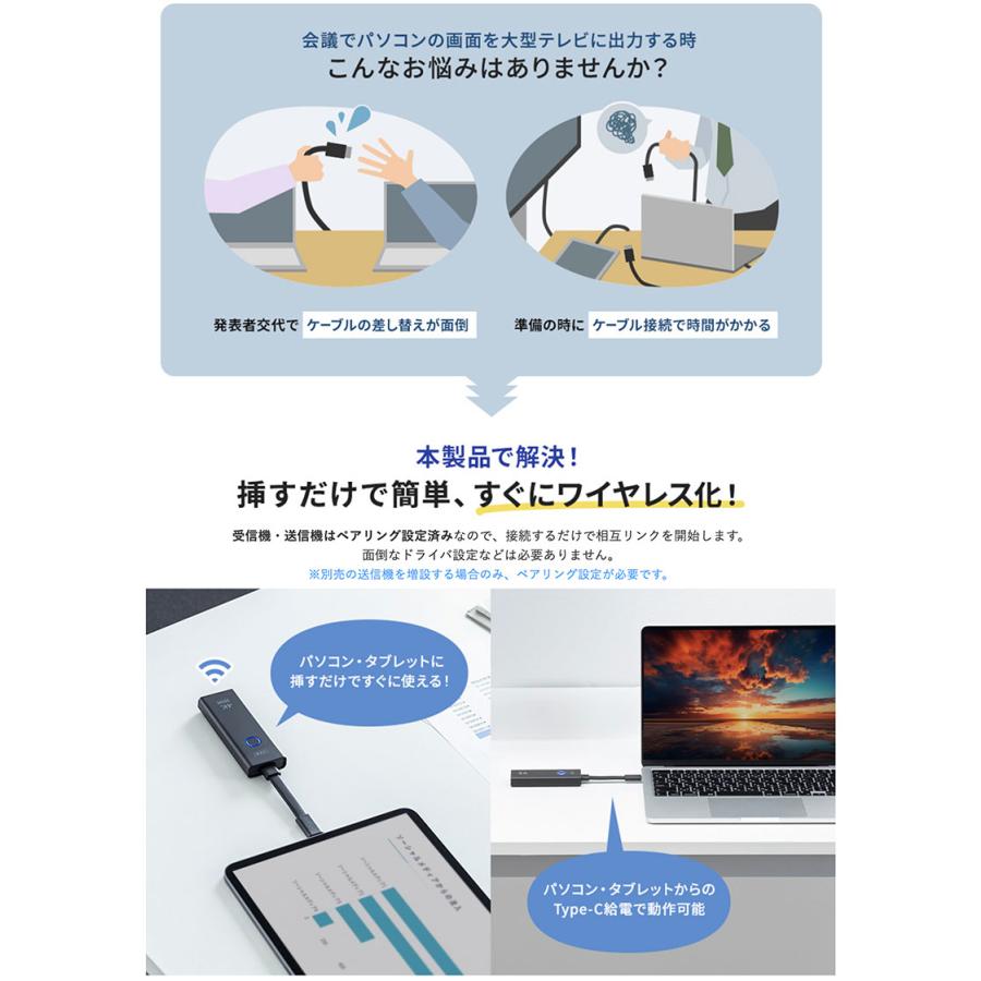 SANWA SUPPLY（サンワサプライ） SANWA 4K対応ワイヤレスHDMI