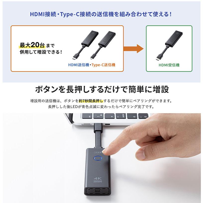 SANWA SUPPLY（サンワサプライ） SANWA 4K対応ワイヤレスHDMI