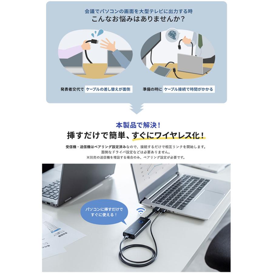 SANWA SUPPLY（サンワサプライ） SANWA 4K対応ワイヤレスHDMI