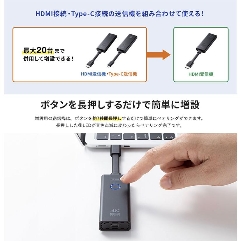 SANWA SUPPLY（サンワサプライ） SANWA 4K対応ワイヤレスHDMI