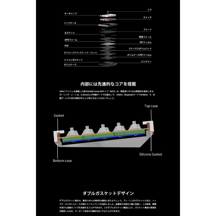 Keychron Q0 Max QMK カーボンブラック カスタムテンキー Keychron Q0 Max QMK カーボンブラック カスタムテンキー