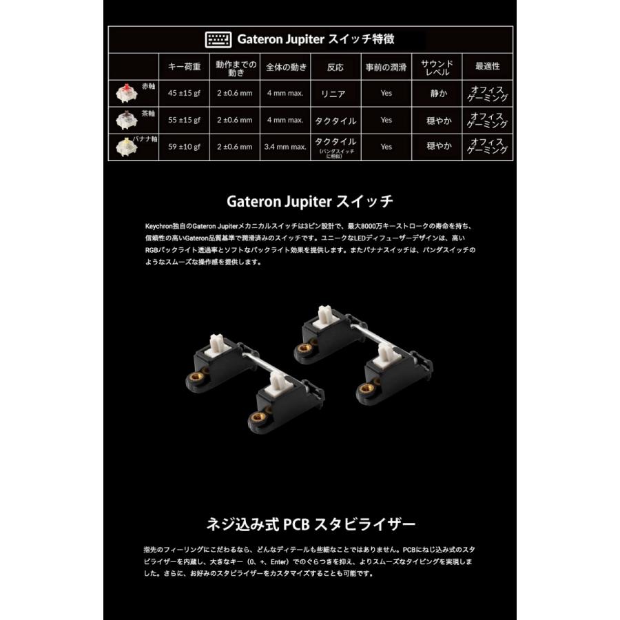 Keychron（キークロン） Keychron Q0 Max QMK シェルホワイト カスタム