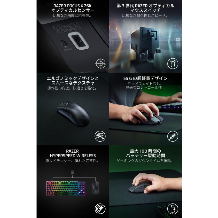 DeathAdder Razer V3 HyperSpeed 有線 / 2.4GHz ワイヤレス 両 DeathAdder Razer V3 HyperSpeed 有線 / 2.4GHz ワイヤレス 両