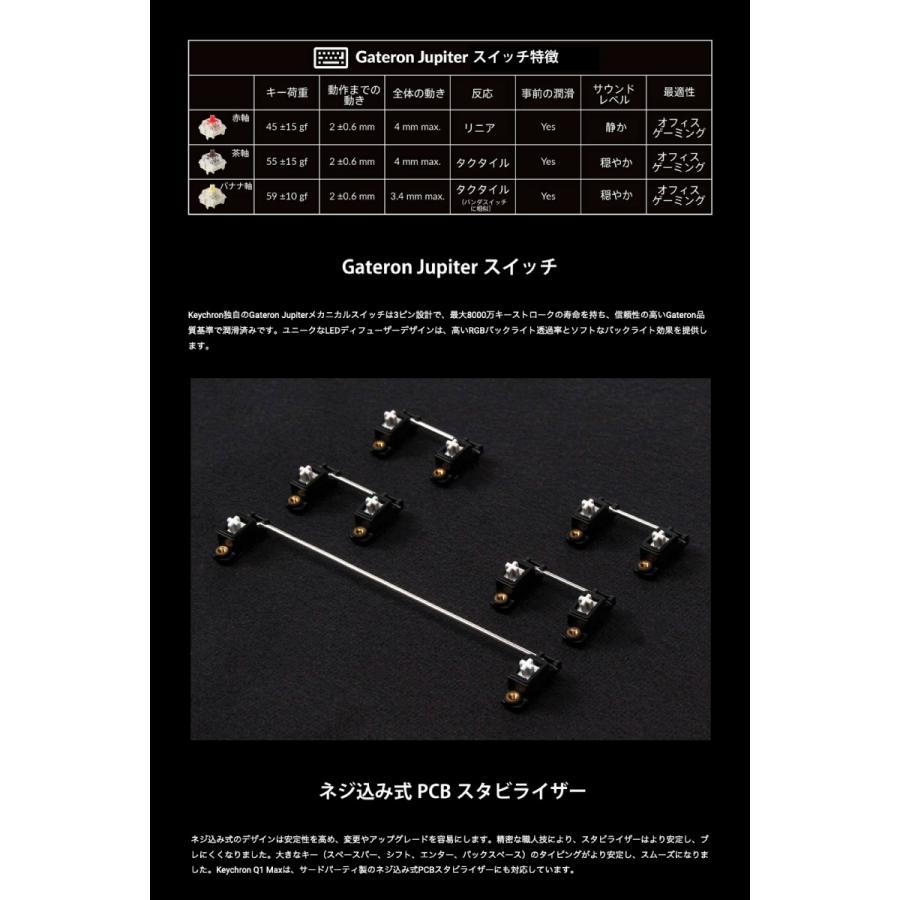 Keychron（キークロン） Keychron Q1 Max QMK/VIA シェルホワイト 英語