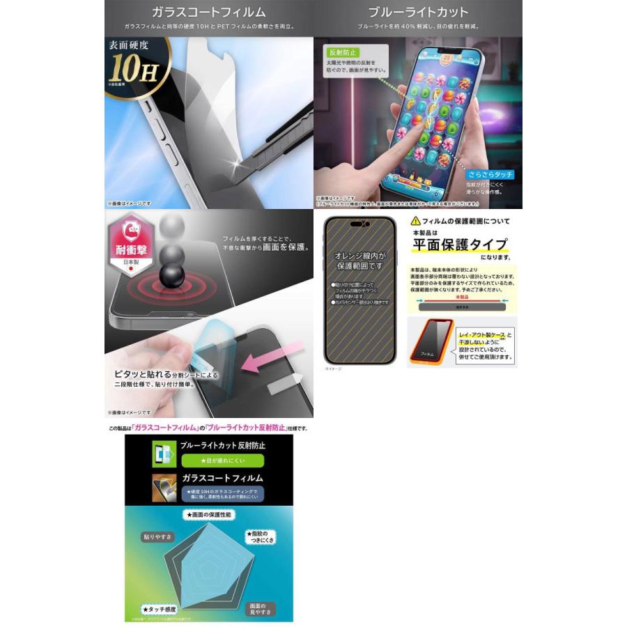 Ray Out iPhone 16 / 15 / 15 Pro Like standard ガラスコートフィルム ブルーライトカット 反射防止 衝撃吸収 平面保護 硬度10H 指紋防止 | ray-out | 01