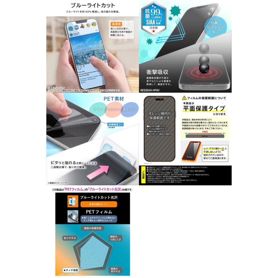 ray-out Ray Out レイアウト iPhone 16 Pro Like standard PETフィルム ブルーライトカット 光沢 ...